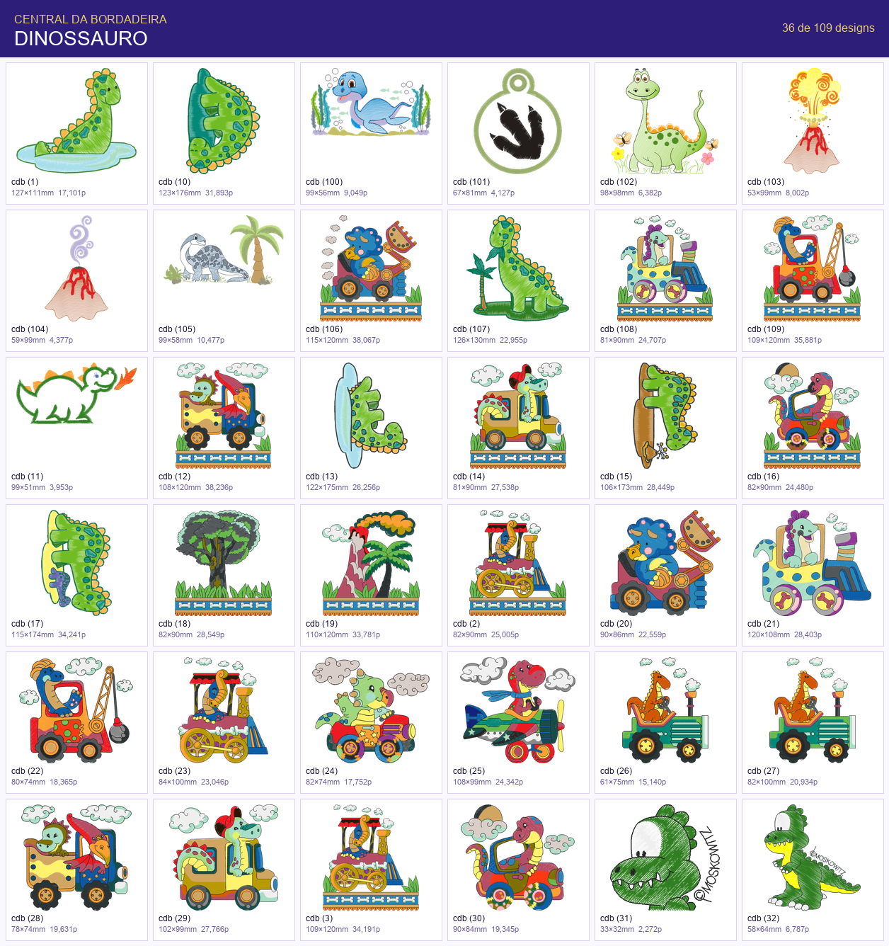Categoria Personagens